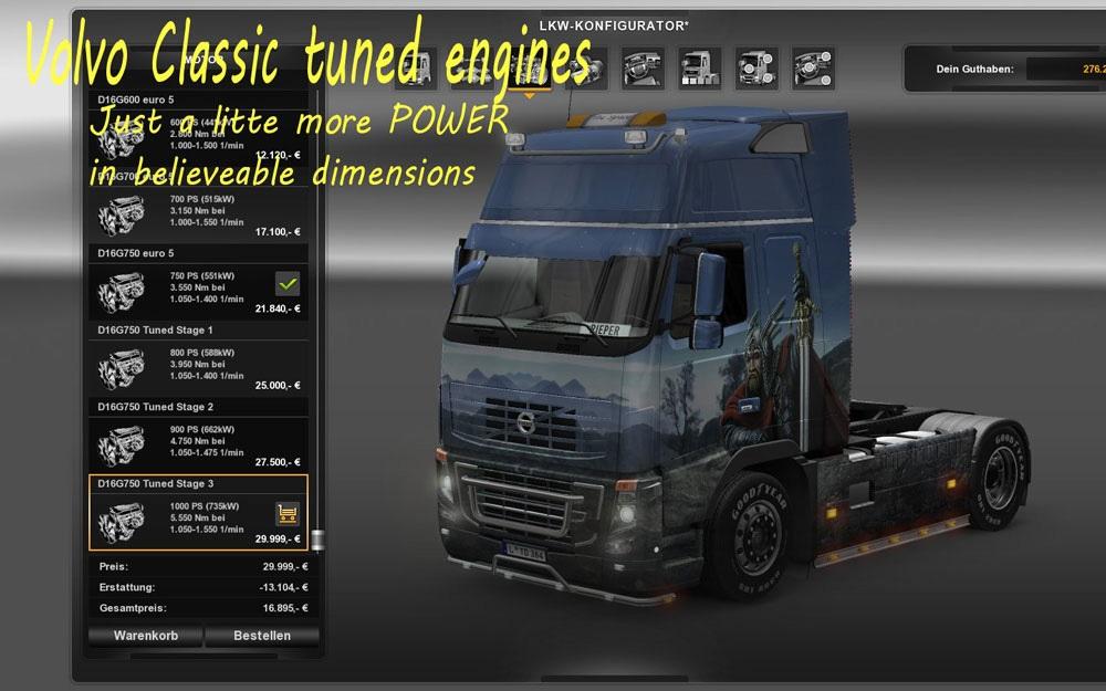Моды для Euro Truck Simulator 2 