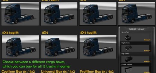 ETS2: Sisu M-Series by XBS v1.4 [1.38.x] v 1.9.2 Trucks, Other Mod für  Eurotruck Simulator 2