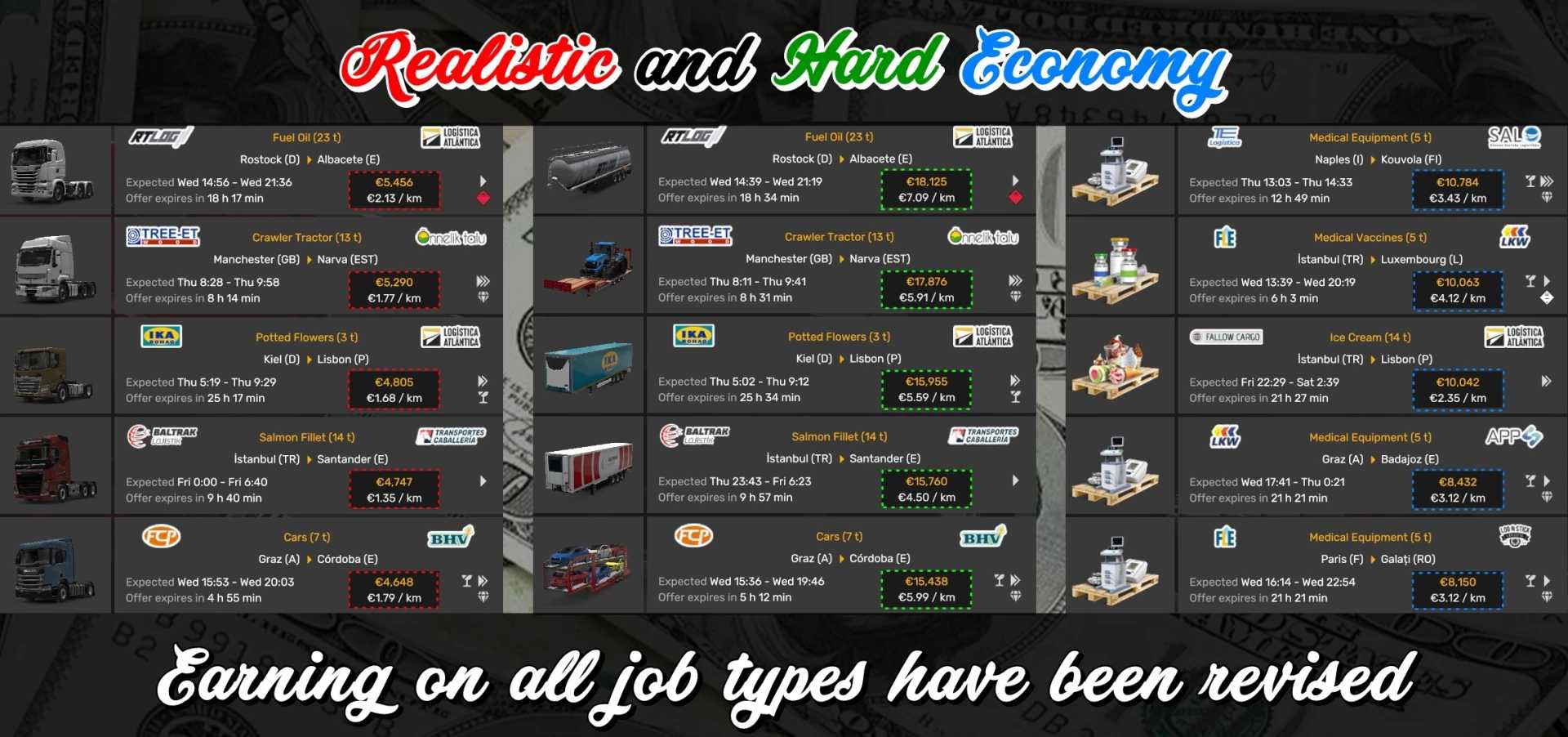 Realistic and Hard Economy v1.0.6 ETS2 - Euro Truck Simulator 2 Mods ...